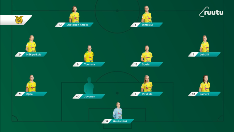 Ilves-FC Honka.png