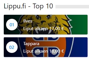 Ilves vie1.jpg