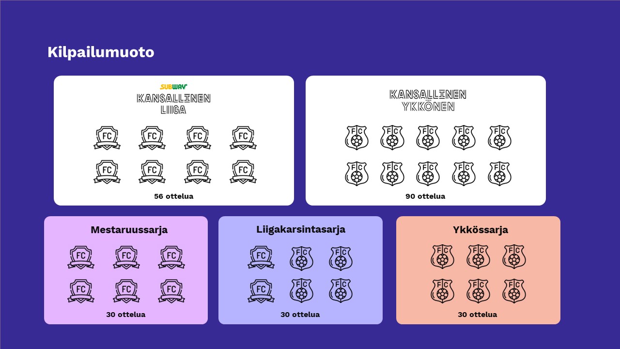 Kilpailumuoto.jpg