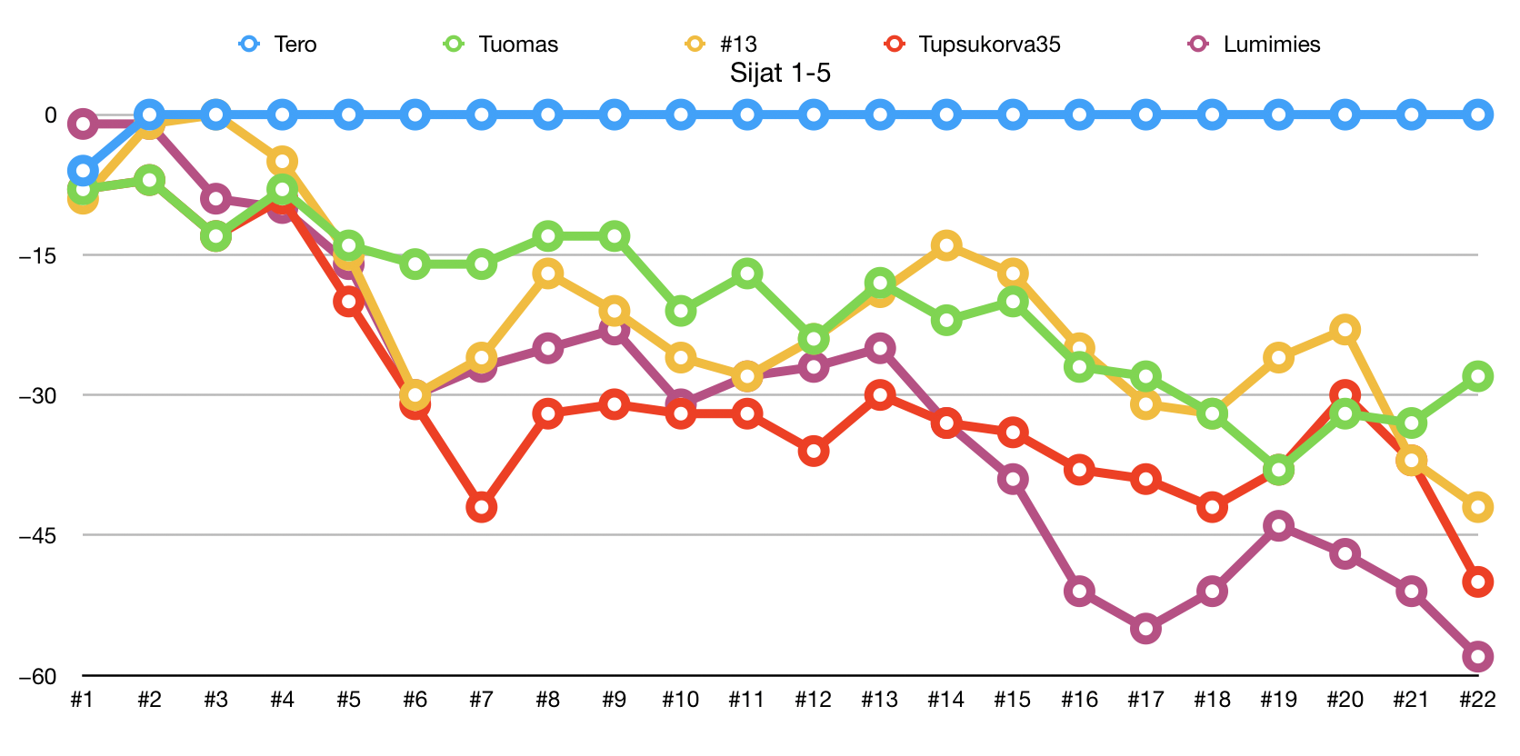 Näyttökuva 2020-3-16 kello 1.17.00.png