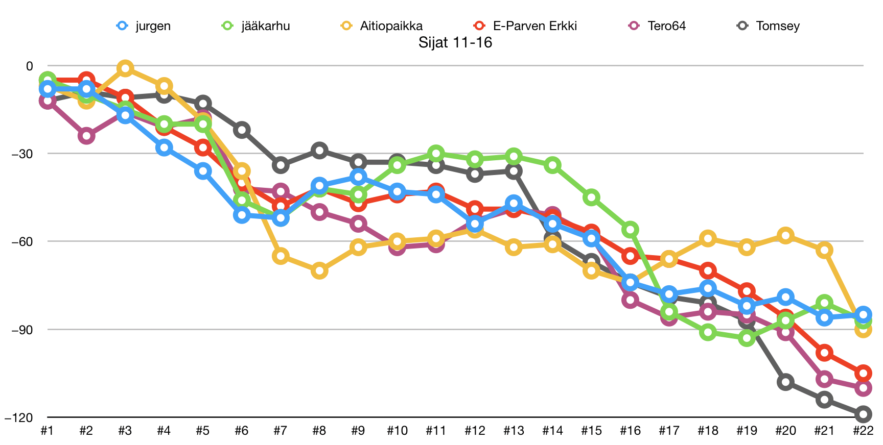 Näyttökuva 2020-3-16 kello 1.18.35.png