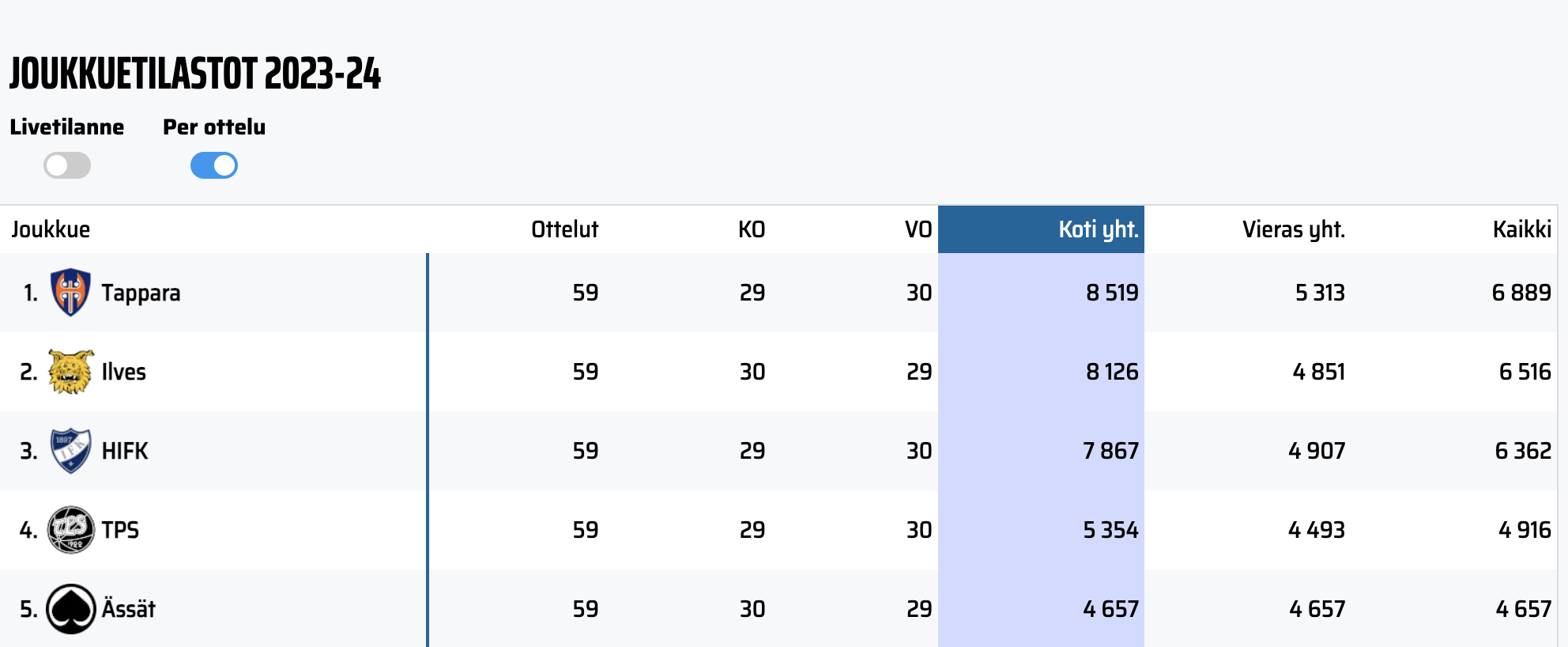 Näyttökuva 2024-03-09 kello 20.52.20.png