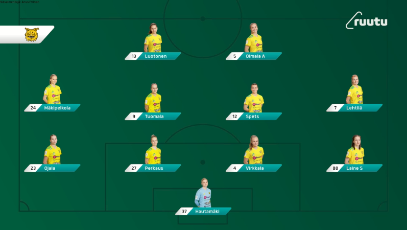 PK-35 Vantaa-Ilves.png