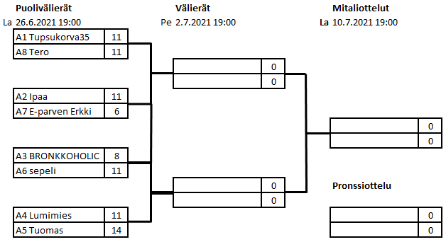QF alkupuoli.PNG
