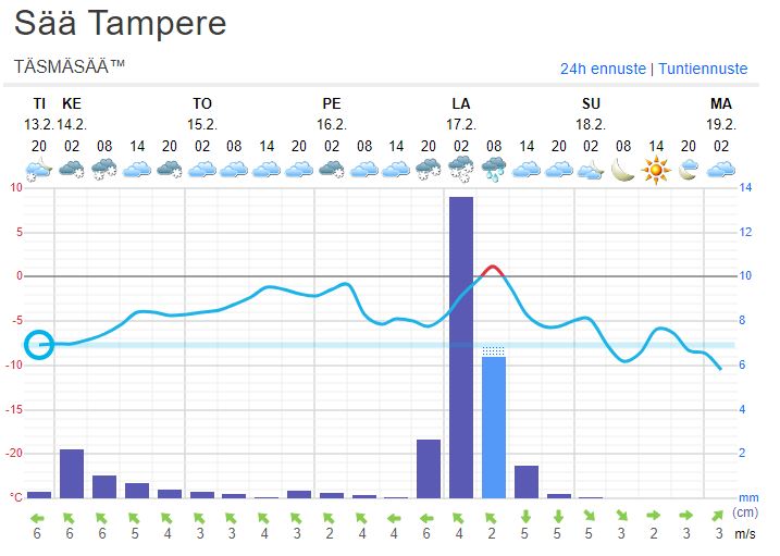 sää.JPG