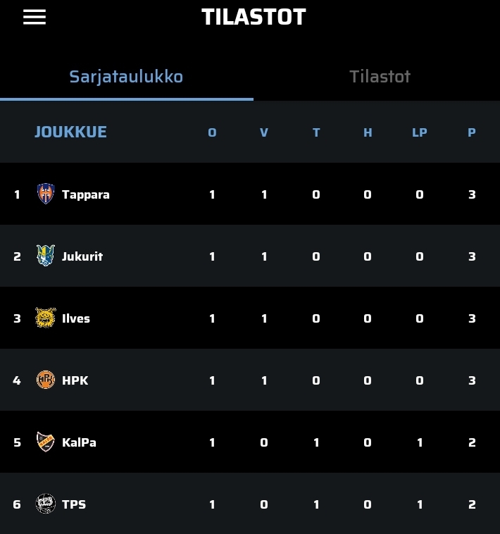 Screenshot_20230914_181347_Liiga.jpg