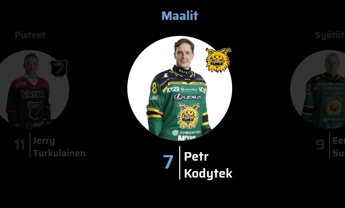 Screenshot_20230930_085836_Liiga.jpg
