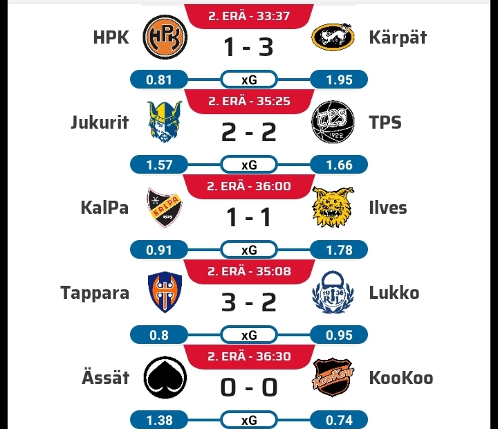 Screenshot_20231101_194647_Liiga.jpg