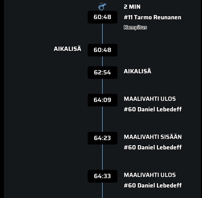 Screenshot_20240312_205515_Liiga.jpg