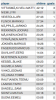 Screen Shot 2015-10-13 at 23.29.37.png
