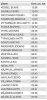 Screen Shot 2015-10-25 at 0.03.16.png