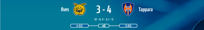 Screenshot 2025-08-09 at 00-27-28 Liiga.fi Kausi 2025-26 Ilves – Tappara 8.8.2025 Ottelutilastot.png